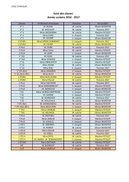 Liste des professeurs principaux 2016-2017