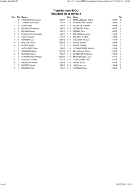 Trophee jean biou resultats r3