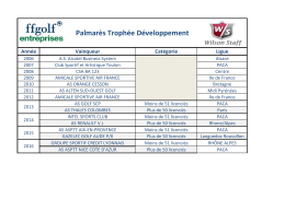 Palmarès Trophée Développement