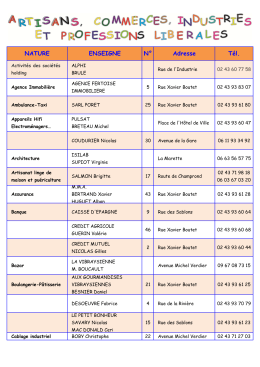 Annuaire Commerces et Industries
