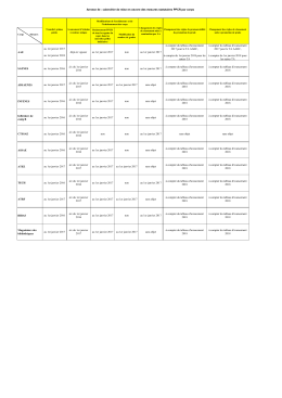 calendrier de mise en oeuvre des mesures statutaires PPCR par