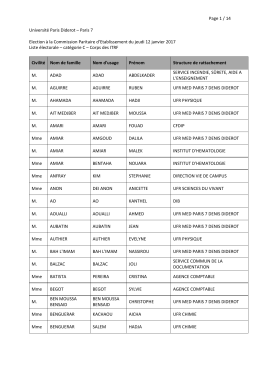 Liste électorale des personnels de catégorie C – 1C