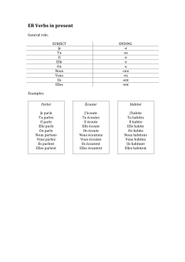 ER Verbs in present