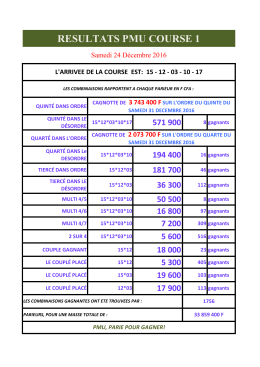 rapport de gain