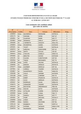 Liste nominative des candidats admis (par ordre de m&eacute;rite) - Snica-FO