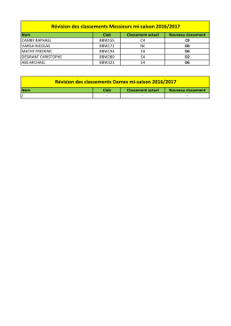 Tableau classements mi-saison_1617.xlsx