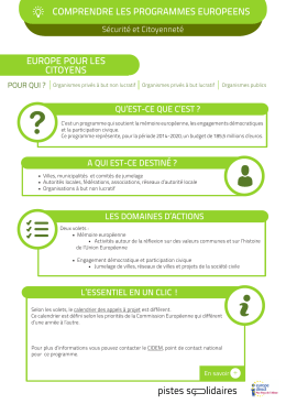 Europe pour les citoyens - europe-direct-pau