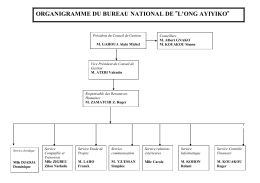 ORGANIGRAMME DU BUREAU NATIONAL DE ”L`ONG AYIYIKO”