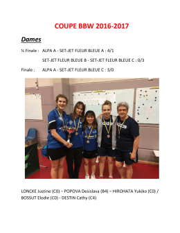 coupe bbw 2016-2017