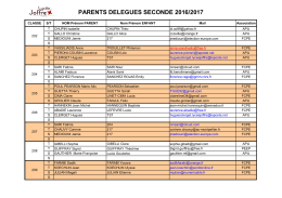 Liste des parents délégués