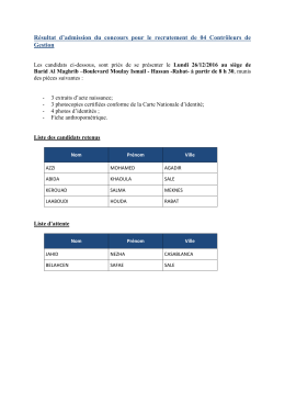 Résultat d`admission du concours pour le recrutement de 04