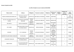 Bureau d`emploi ksar hellal Raison sociale Adresse - g