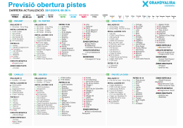 Grandvalira Previsi&oacute; estat de les pistes