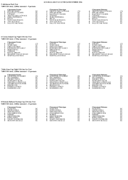 Les Cotations en PDF