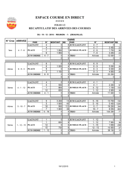 R&eacute;sultat ECD R1 du 19 decembre 2016