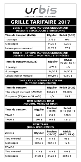 grille tarifaire 2017 - Urbis - Transport urbain Les Moulins
