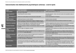 Autonomisation des &eacute;tablissements psychiatriques cantonaux