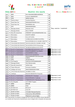 Résultats de l`épreuve n°1 RMR CE 2016-2017