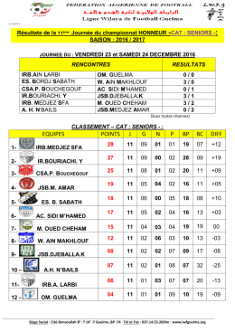 equipes points jgnp bp bc diff