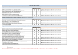 Cahier des charges d`attribution du label