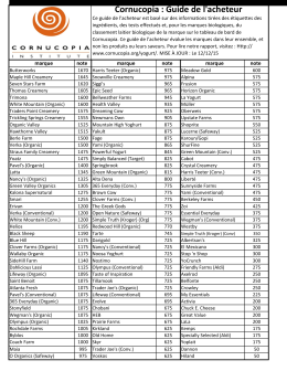 Yogurt Scorecard Printable 6_7_15.xlsx