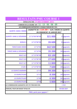 rapport de gain