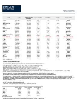 21 d&eacute;cembre 2016 - Tableau de