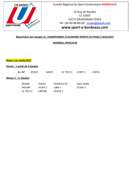 Handball Masculin - COMITE REGIONAL DU SPORT