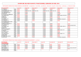 T&eacute;l&eacute;charger - Douarnenez Locations Vacances