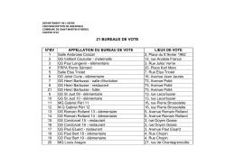 21 bureaux de vote - Ville de Saint-Martin