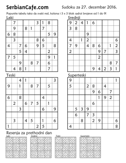 SerbianCafe.com