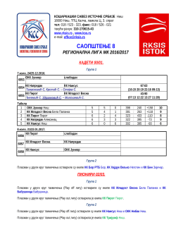 Saopstenje 8_Regionalna liga_2016_17_decaci