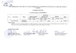 Preliminarna rang lista