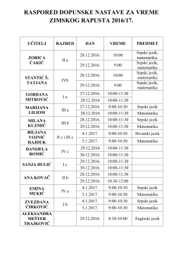 Dopunska nastava za učenike nižih razreda
