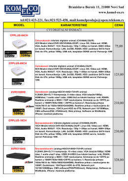 75,00 125,00 210,00 230,00 328,00 Branislava Borote