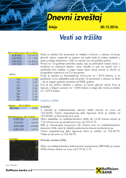Vesti sa trži&scaron;ta Dolar je oslabio 0,6 procenata na nedeljni