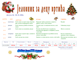 Датум: 26 - 30. 12. 2016.