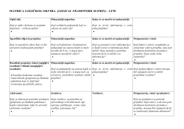 MATRICA LOGIČKOG OKVIRA (LOGICAL FRAMEWORK MATRIX