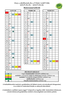 J&aacute;ratterv let&ouml;lt&eacute;se