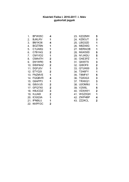 1. bfw05c 4 23. kz2zmh 5 2. bjklrv 1 24. kz8ojt 3 3