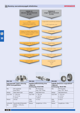 30-108 - Rother Metal Shop