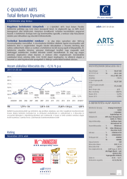 C-QUADRAT ARTS Total Return Dynamic