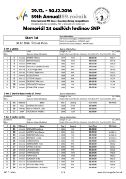Start list - TJ Tatran Gerlachov