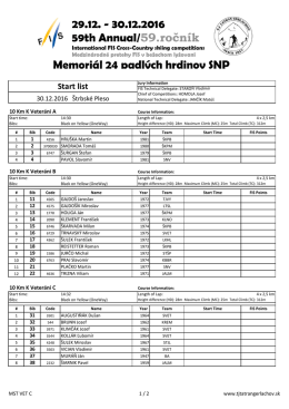 Start list - TJ Tatran Gerlachov