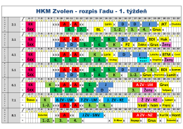 x - TipSport