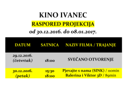 Raspored kino projekcija