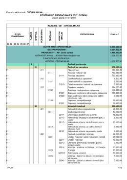 Posebni dio proračuna Općine Milna za 2017.