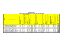 RANG GIMNAZIJA Naziv škole i mjesto