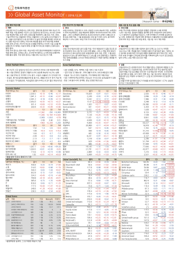 Global Asset Monitor l 2016.12.30