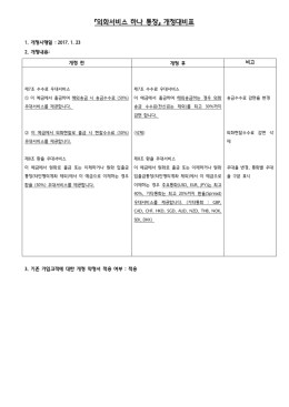 『외화서비스 하나 통장』 개정대비표